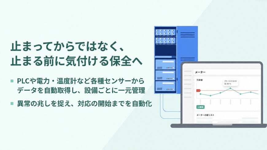 次世代設備保全クラウドM2Xのメーター機能自動化