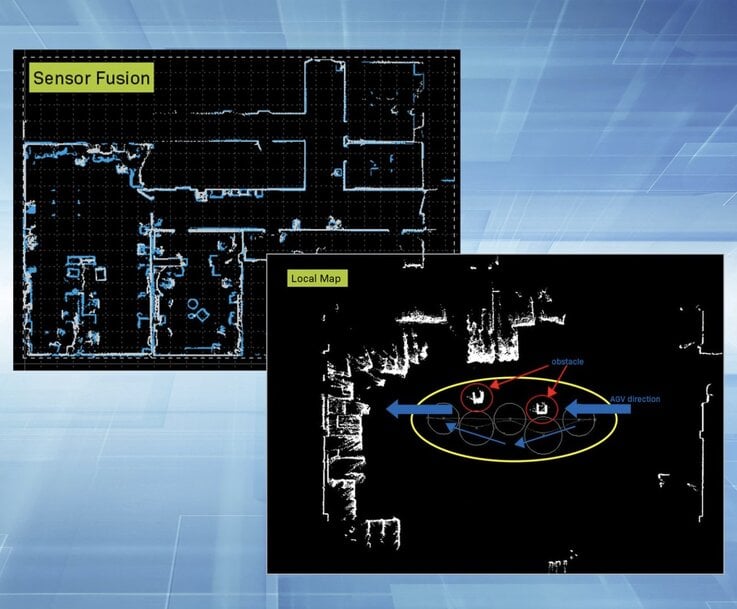 Real-Time SLAM Navigation and 3D Obstacle Monitoring