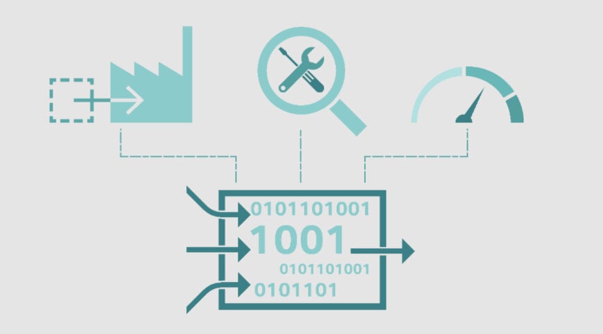TRANSFORMANDO DADOS INDUSTRIAIS EM RESULTADOS COMPETITIVOS