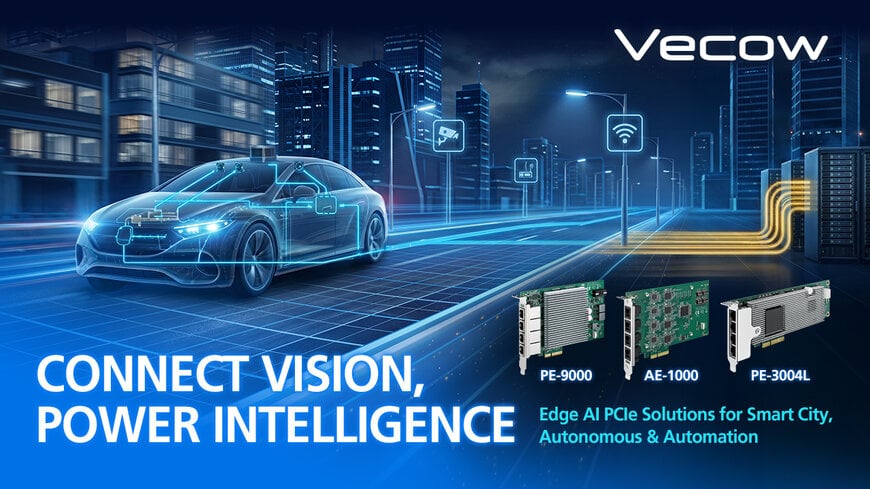 Industrial Edge AI Vision PCIe Expansion Cards