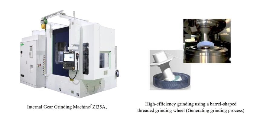 Nidec Launches New Mass-Production Internal Gear Grinding Machine