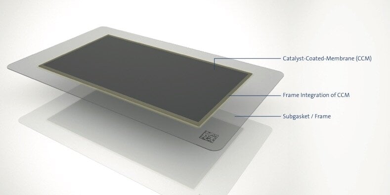 Freudenberg launches low-iridium CCMs for PEM electrolyzers