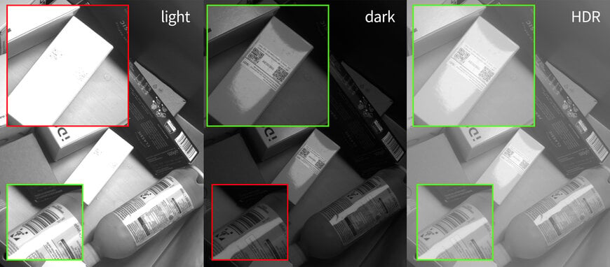 Clear HDR・Quad HDR・Sequence HDR - IDSが最適なHDRソリューションの選定を容易に