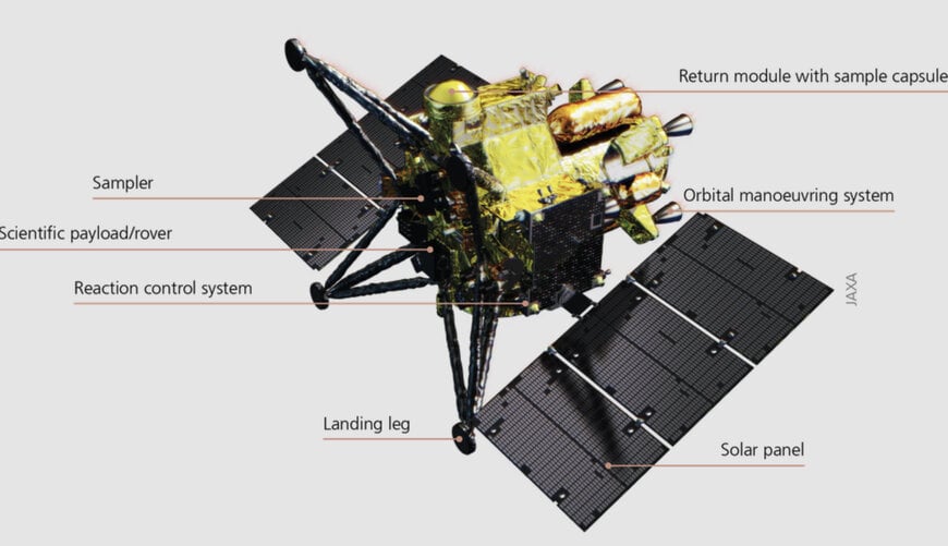Microgravity Planetary Rover Deployment for Phobos Surface Exploration