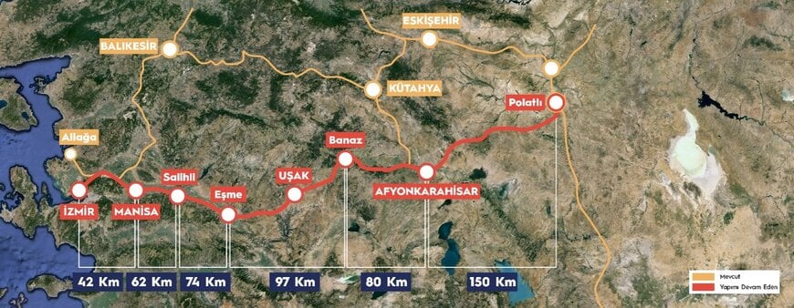 High-Speed Rail Digital Signalling & Train Control Infrastructure