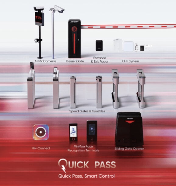 Unified Access Control Systems for Pedestrian & Vehicle Management