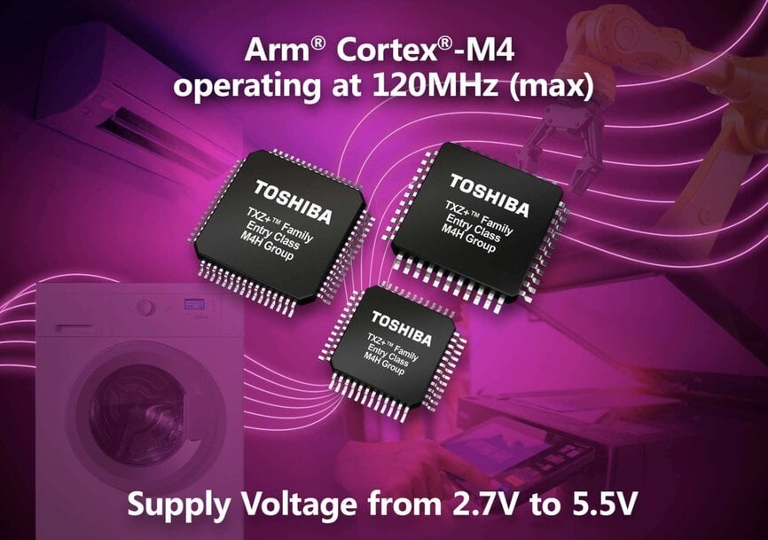 120 MHz Microcontrollers for Industrial Automation and System Control