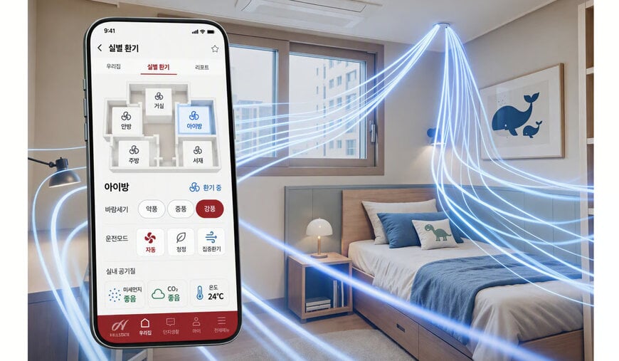 Sistemi Di Automazione Per Ventilazione E Aria Residenziale