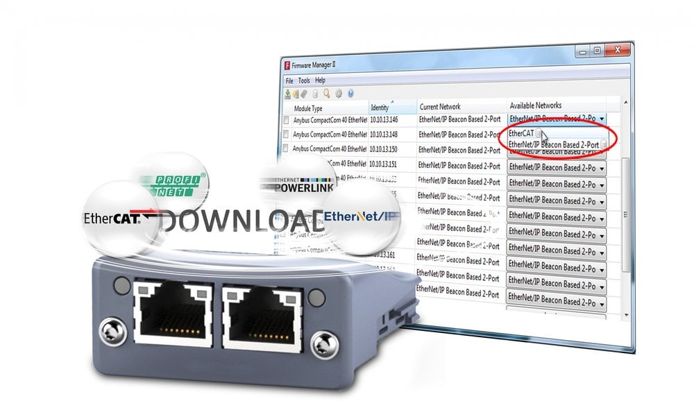 Un hardware Ethernet – cualquier red Ethernet industrial | México ...